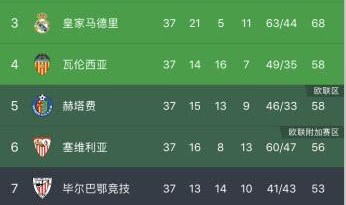  德甲联赛收官战决定多个关键席位