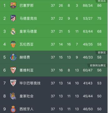  德甲联赛收官战决定多个关键席位